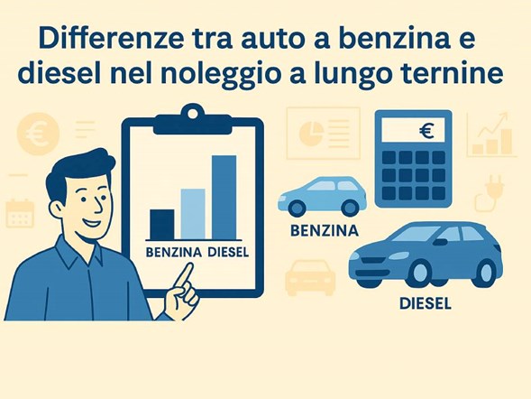 Differenze Auto Benzina Diesel Noleggio Lungo Termine Copertina